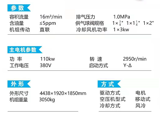 雙螺桿電動移動式空壓機SEP565G.png 雙螺桿電動移動式空壓機SEP565G.png